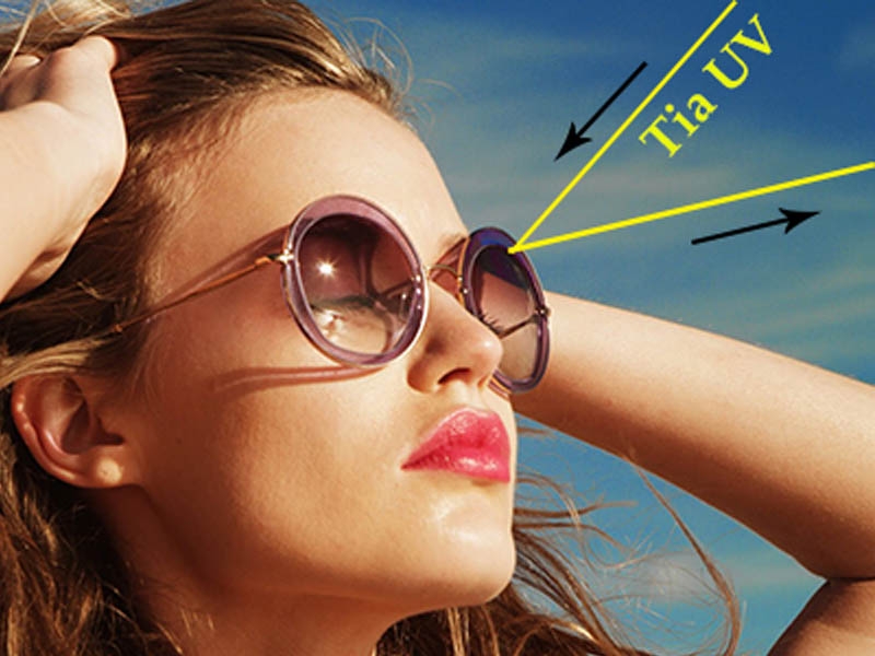 Áp dụng ngay 6 phương pháp chăm sóc cho đôi mắt luôn sáng khỏe  2