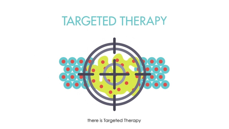 Phương pháp điều trị u tuyến ức và ung thư biểu mô tuyến ức5