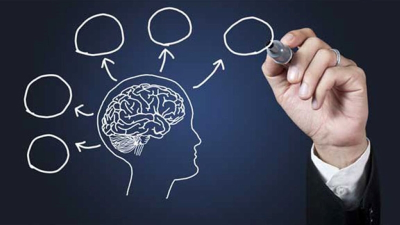 Phương pháp ghi nhớ Loci là gì? Phạm vi ứng dụng ra sao? 1