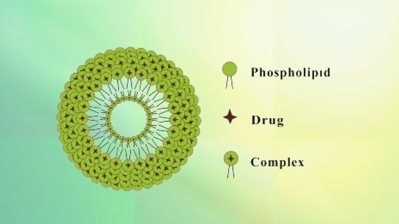 Tìm hiểu công nghệ phytosome là gì