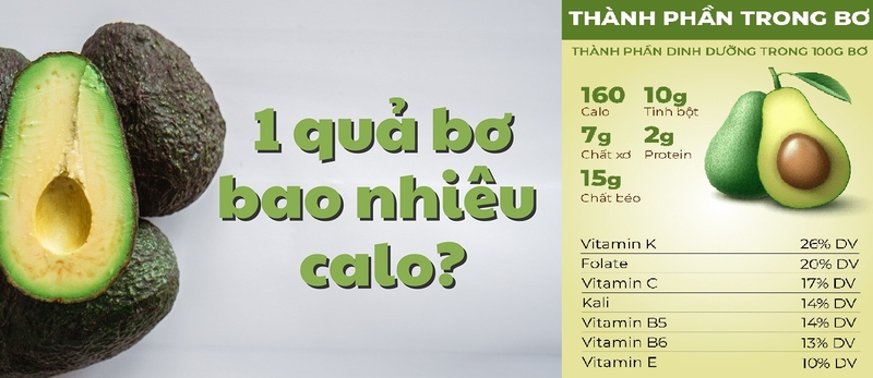 quả bơ bao nhiêu calo 1