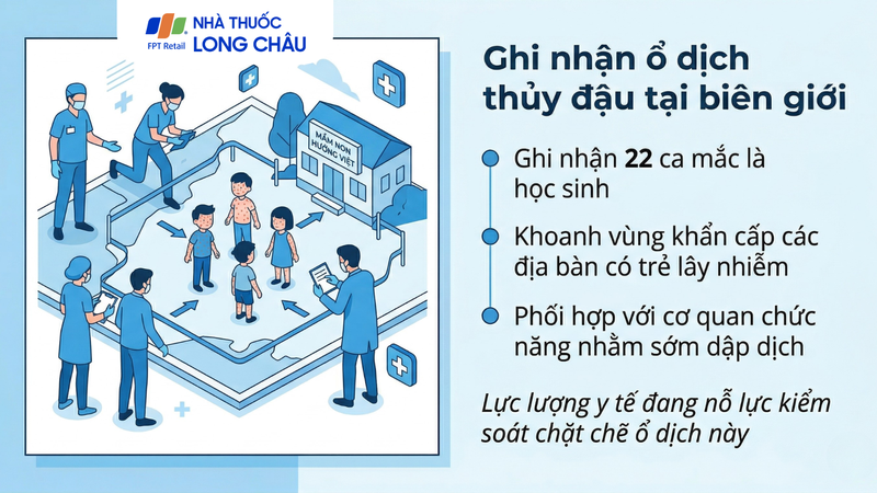 Quảng Trị ghi nhận 22 ca thủy đậu, tập trung tại các trường mầm non