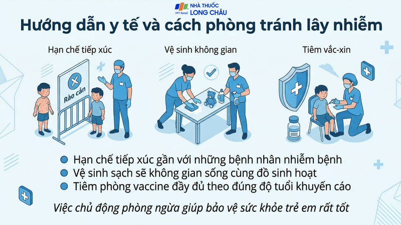 Thực hiện "3 sạch" và tiêm vắc xin để phòng ngừa biến chứng thủy đậu