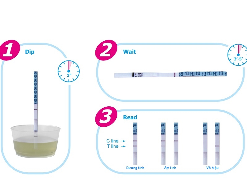 que-thu-thai-chip-chip-co-chinh-xac-khong-2