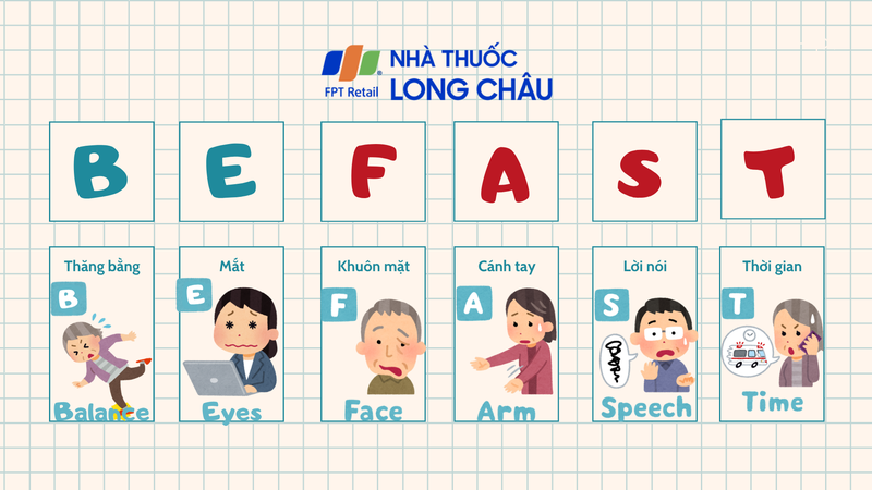 BE FAST là là quy tắc giúp nhận biết sớm đột quỵ