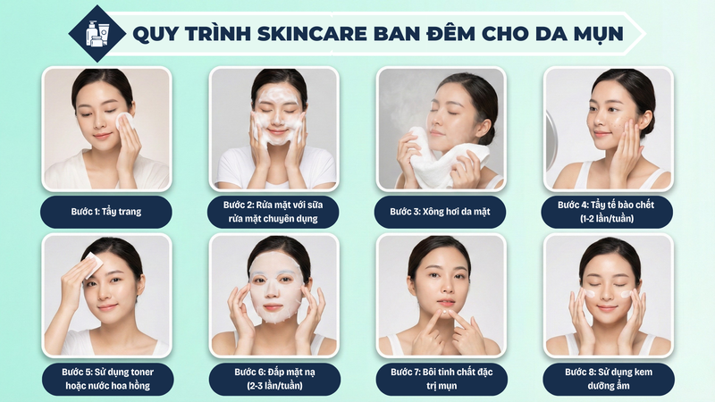 Các bước skincare da mụn vào ban đêm