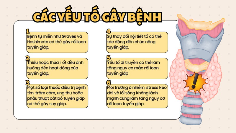 Rối loạn tuyến giáp: Bệnh lý phổ biến và cách điều trị 4