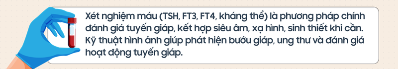 Rối loạn tuyến giáp: Bệnh lý phổ biến và cách điều trị 7