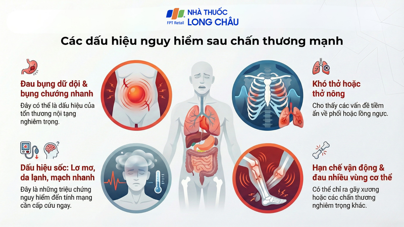 Tai nạn rơi từ độ cao lớn dễ gây đa chấn thương nguy hiểm đến tính mạng