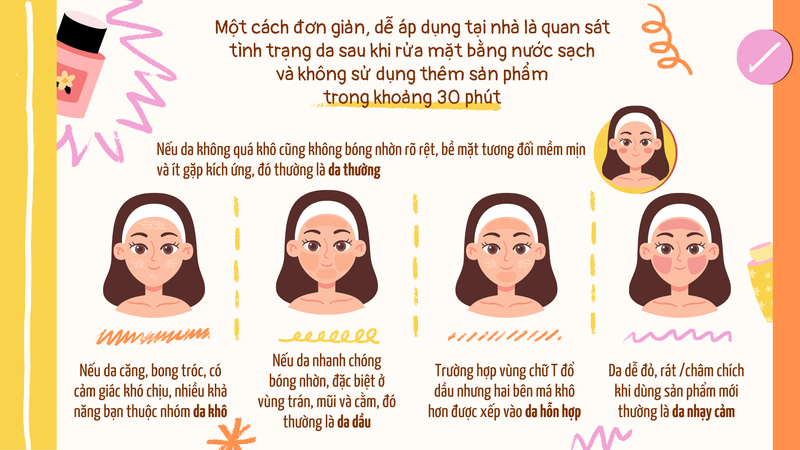 Cách xác định loại da