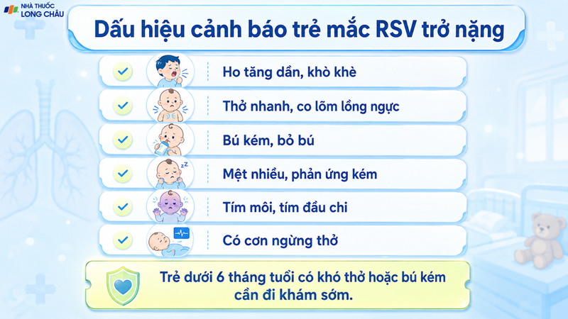 Khó thở, bú kém và tím tái là những dấu hiệu cần đặc biệt lưu ý