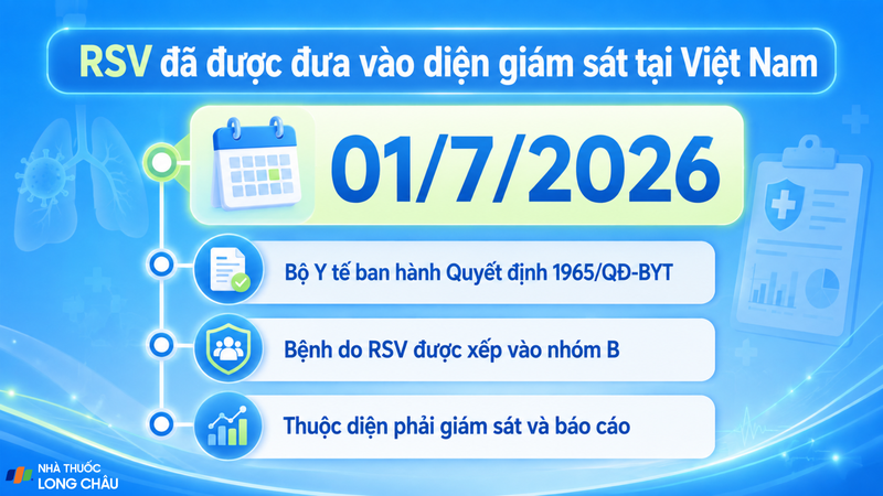 RSV đã được đưa vào nhóm bệnh truyền nhiễm phải giám sát, báo cáo