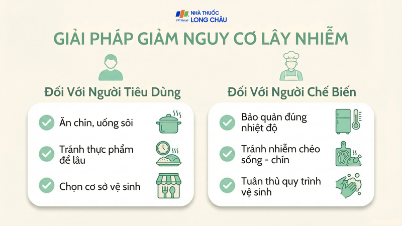 Người dân cần chủ động phòng ngừa nguy cơ lây nhiễm trong sinh hoạt hằng ngày