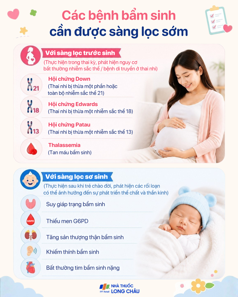 Các bệnh bẩm sinh có thể được sàng lọc và phát hiện sớm