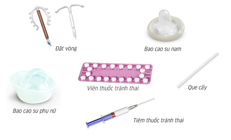 sau sinh chưa có kinh nguyệt có uống thuốc tránh thai được không 3