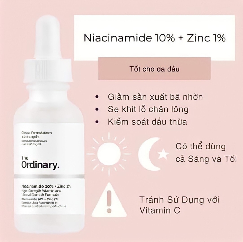 Serum trị mụn ẩn The Ordinary Niacinamide 10% + Zinc 1%