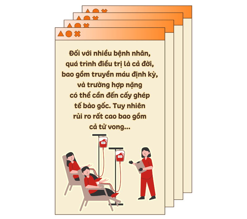 Sinh con khỏe mạnh: Vì sao bạn nên hiểu về bệnh hồng cầu hình liềm? 1