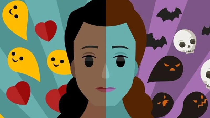 Bài test rối loạn cảm xúc lưỡng cực và một số bài test tham khảo-1