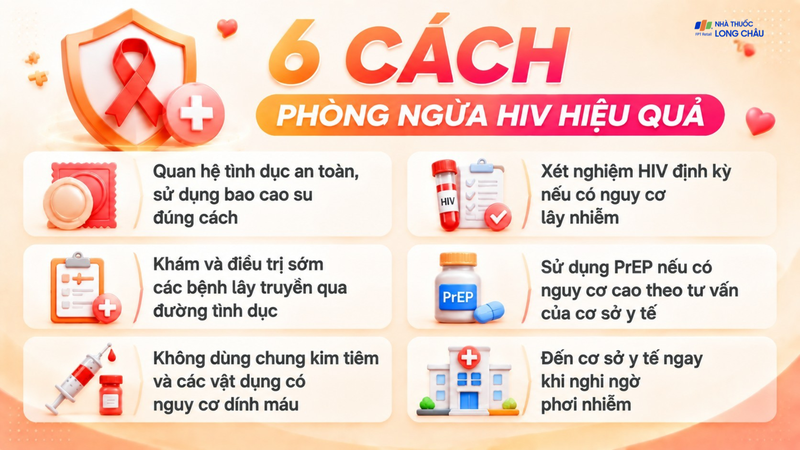 6 biện pháp giúp phòng ngừa HIV hiệu quả