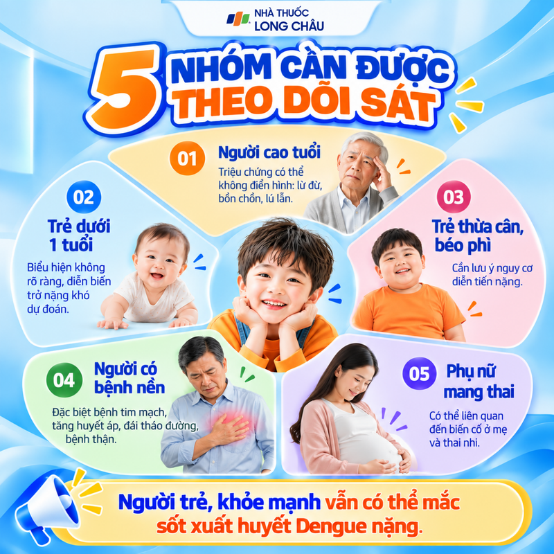 Người cao tuổi, trẻ nhỏ và người có bệnh nền cần được theo dõi sát