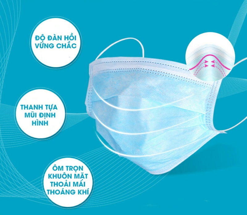 Sử dụng khẩu trang y tế có tốt không 2