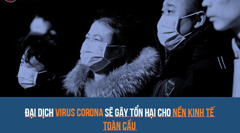Sự tàn phá của virus corona đối với cuộc sống con người