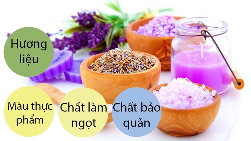Tá dược là gì? Hiểu đúng về vai trò của tá dược trong dược phẩm 1