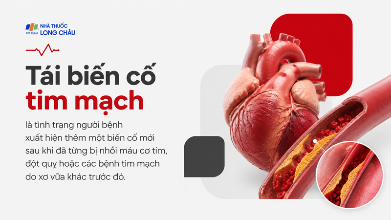 Tái biến cố tim mạch là sự xuất hiện của một biến cố tim mạch mới ở người đã từng mắc bệnh tim mạch do xơ vữa trước đó