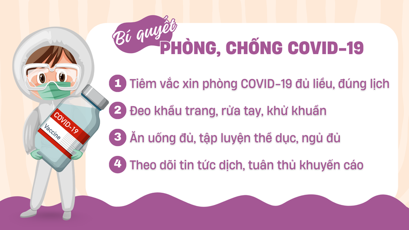 Tái nhiễm COVID -19: Nguy cơ tăng cao khi biến thể mới lan rộng 8