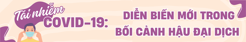 Tái nhiễm COVID -19: Nguy cơ tăng cao khi biến thể mới lan rộng 5