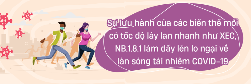 Tái nhiễm COVID -19: Nguy cơ tăng cao khi biến thể mới lan rộng 6