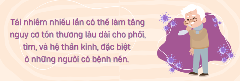 Tái nhiễm COVID -19: Nguy cơ tăng cao khi biến thể mới lan rộng 2