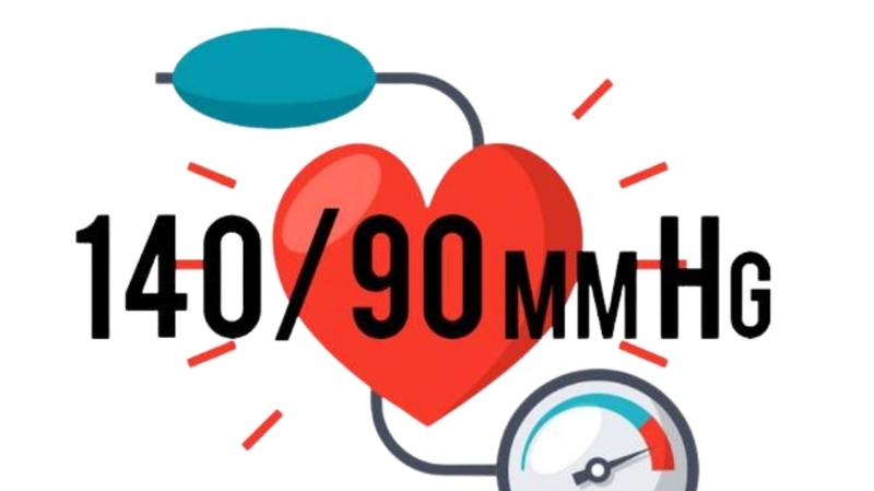 Tăng huyết áp ẩn giấu: Nguy cơ tiềm ẩn và cách phòng ngừa 1
