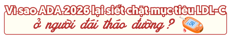 Vì sao ADA 2026 lại siết chặt mục tiêu LDL-C ở người đái tháo đường?