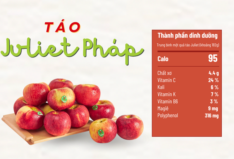 Táo juliet có nguồn gốc từ đâu? Những lợi ích trong việc ăn táo juliet 3