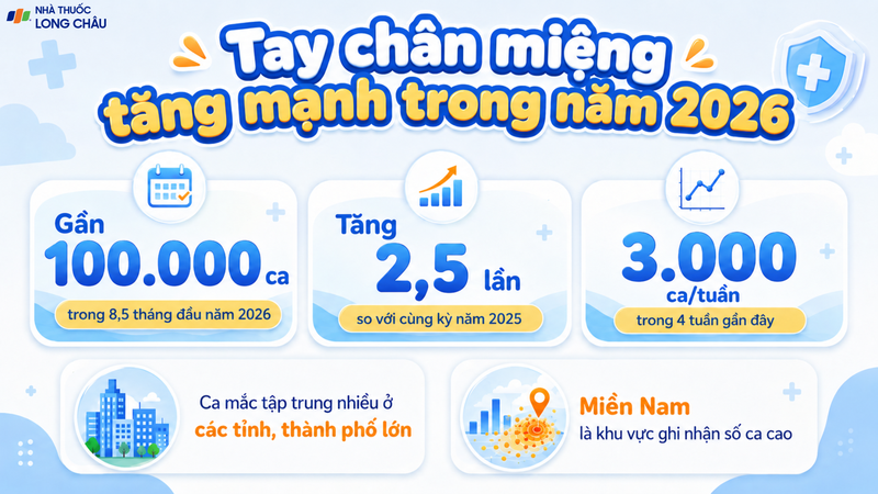 Số ca tay chân miệng đang duy trì ở mức cao tại nhiều địa phương