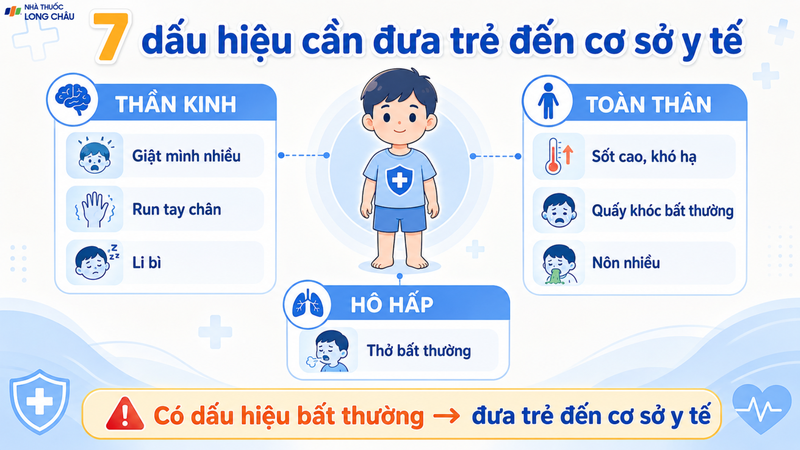 Một số dấu hiệu cảnh báo cần đưa trẻ đến cơ sở y tế sớm
