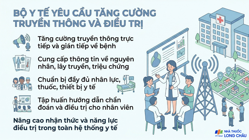 Bộ Y tế yêu cầu tăng thu dung, điều trị và truyền thông phòng bệnh