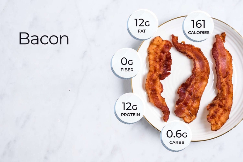 Thịt xông khói có giá trị dinh dưỡng gì? Lợi ích đối với sức khỏe khi sử dụng - 1