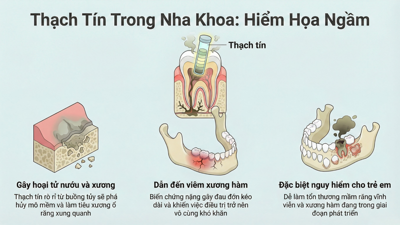 Chỉ một lượng nhỏ thạch tín rò rỉ cũng có thể để lại hậu quả lâu dài