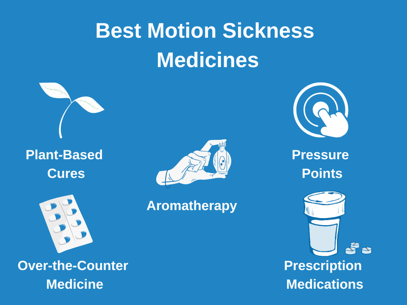 Thuốc kháng Histamin H1 điều gì bệnh gì? Và những điều cần lưu ý 5