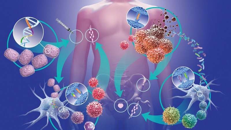 Thuốc sinh học: Hiểu biết và ứng dụng trong y khoa hiện đại 3