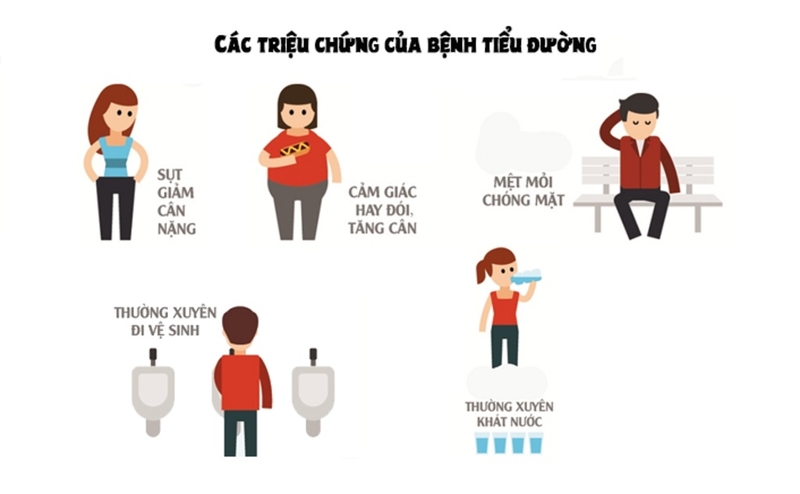 tiểu đường thai kỳ ăn dưa hấu được không