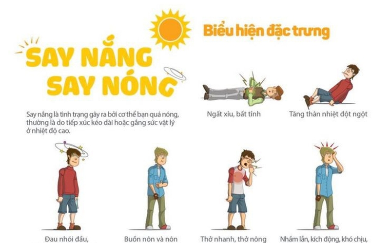 Tìm hiểu cách sơ cứu say nắng hiệu quả 2