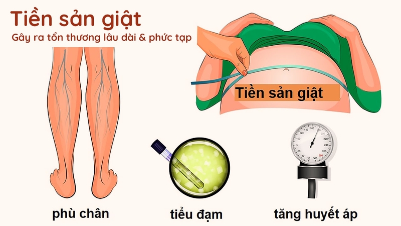 Tìm hiểu huyết áp bà bầu bao nhiêu là bình thường? 4