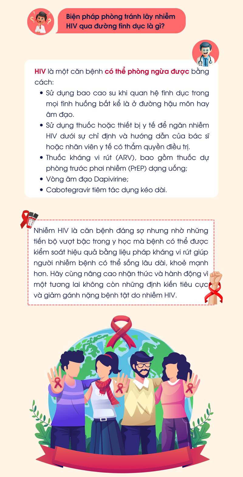 tim-hieu-ve-hiv (11).png