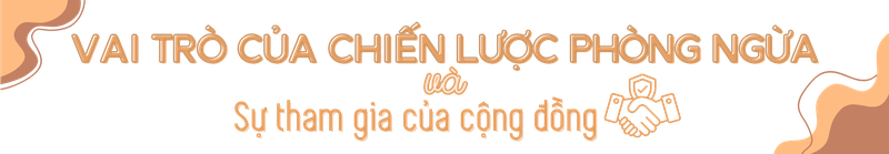 Tình hình bệnh Lao toàn cầu năm 2024 - Hiểu biết để phòng ngừa H2 4