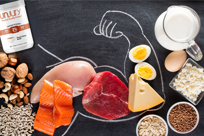 Tính lượng protein cần nạp như thế nào là chuẩn nhất? 3