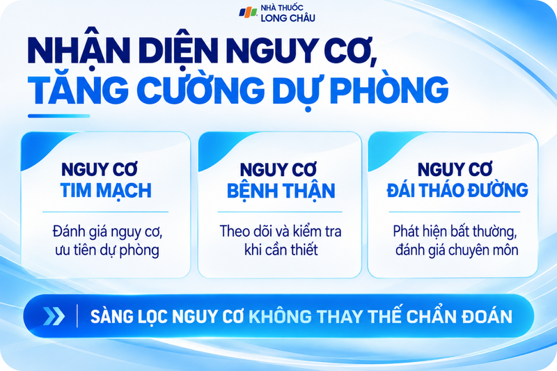 Đánh giá nguy cơ sức khỏe giúp xác định nhu cầu theo dõi và sàng lọc phù hợp