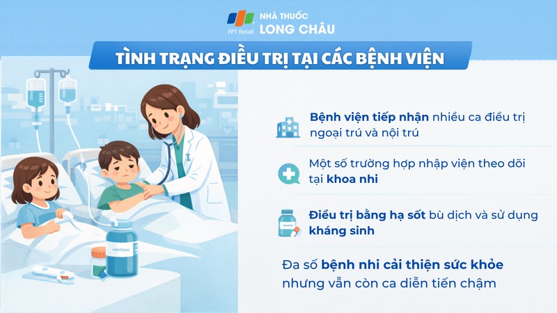 Các ca bệnh chủ yếu mức trung bình, đang được điều trị và theo dõi sát